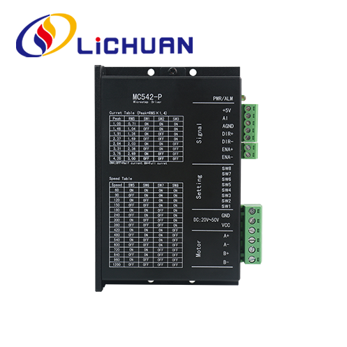 Tingkatkan Lini Produksi Dengan Driver Stepper Kontrol I/O 2 Fase